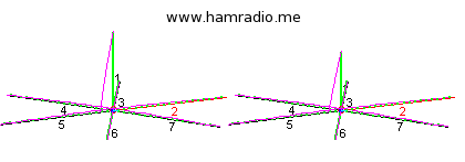 The 43 foot and BigIR antennas in EZNEC