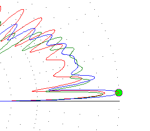 Close up of EZNEC J-Pole Lobes