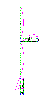 EZNEC Currents in 2M 1/2wave J-Pole