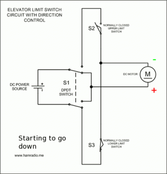 With S1 flipped again, full reverse voltage is across motor; Elevator begins to descend.