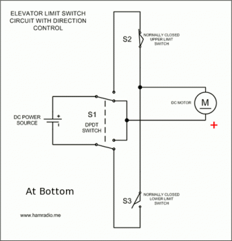 Elevator at bottom. S3 open. Negative Power Supply not connected. No voltage applied to motor.