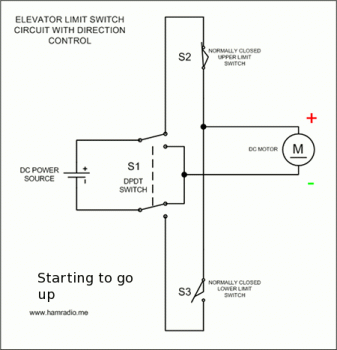 With S1 flipped, full voltage is across motor; Elevator begins to rise.