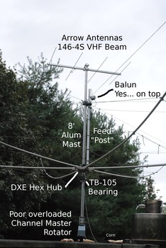 HexBeam with Metal Mast and Beam