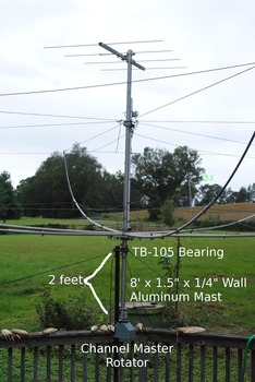 Boresight view of Hexbeam with VHF Antenna and Metal Mast