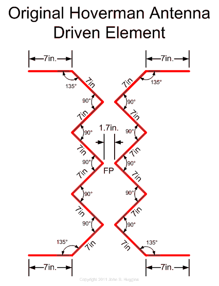 Hoverman Antenna Driver Elements