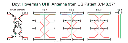 Hoverman Antenna Design from Patent