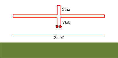 Folded Dipole Stubs