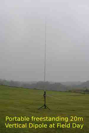Field Day test the Portable HF Antenna