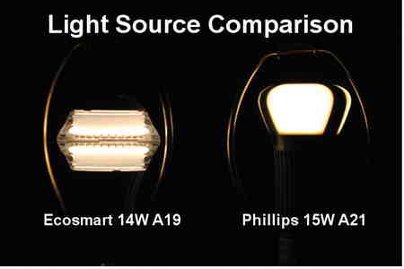 Bright view comparing the Ecosmart and Phillips LED light bulbs.