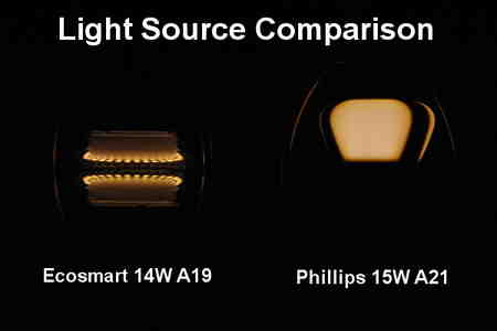 Low-light view comparing the Ecosmart and Phillips LED light bulbs.