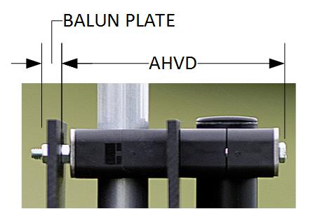View of upper AHVD hardware