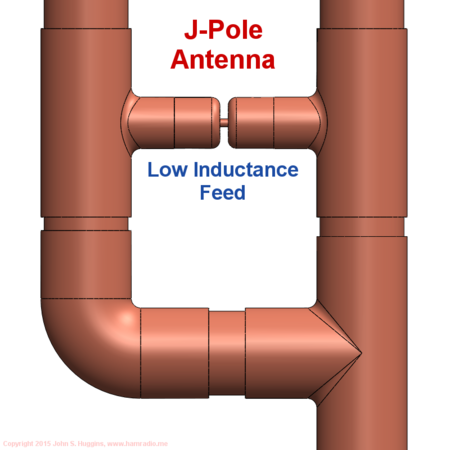 Front view of low-inductance j-pole feedpoint.