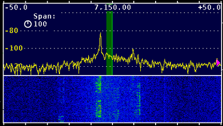 PX3 screenshot showing loop tuning.