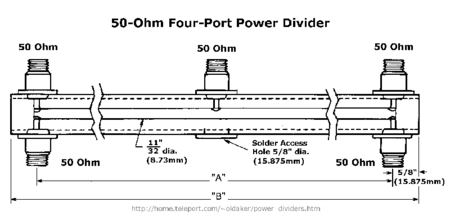 Four way coaxial splitter