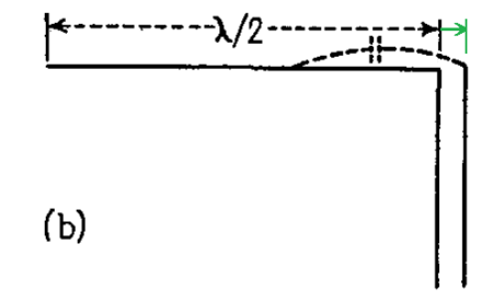 Radio Engineers Handbook Fig90b