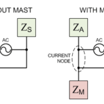 Impedances competing for current in a J-Pole
