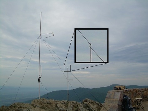 Separate VHF and UHF antennas for Station 6 of the 2011 ATGP