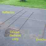 LFA Yagi Element Arrangement