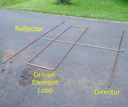 LFA Yagi Element Arrangement
