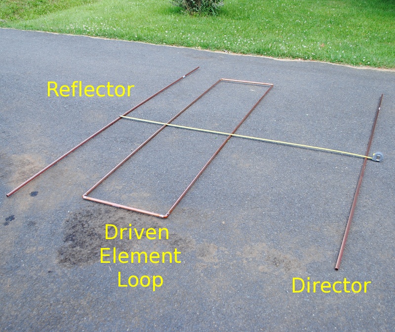 LFA Yagi Element Arrangement