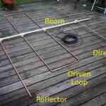 Assemble the 6m LFA Yagi Elements on boom, the LFA is ready to clamp tight and use.
