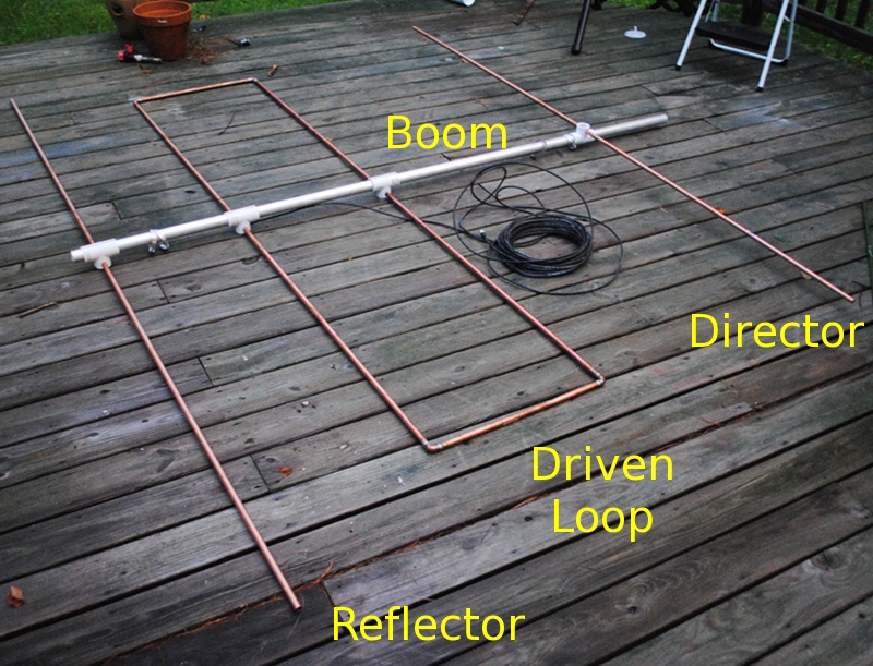 Elements on boom, the LFA is ready to clamp tight and use.