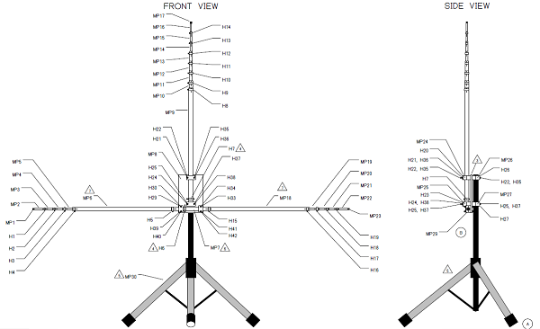 Portable Hf Antenna You Can Build In A Day