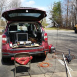 KX4O/P VQP MPX Portable Operation