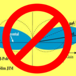 Just say no to handcrafted data graphs