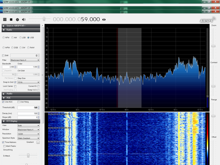 WWVB in between two mysterious signals. WWVB in between two mysterious signals.
