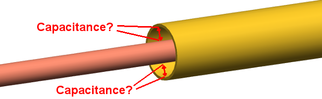 Optimal capacitive coupling across open end of choke.