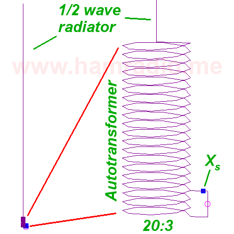 The end-fed halfway dipole antenna with blowup of transformer.