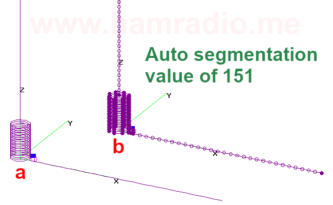 EFHW with "feedline" showing NEC segments