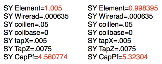 Simulation parameters for the EFHW 2m antenna model