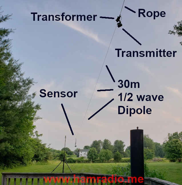 EFHW antenna under test