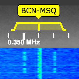 MSQ BCN Spectrum AM DSB Modulation