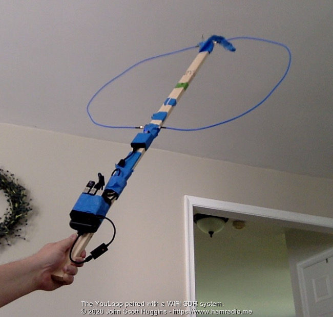 The YouLoop paired with a WiFi SDR system. The YouLoop paired with a WiFi SDR system.