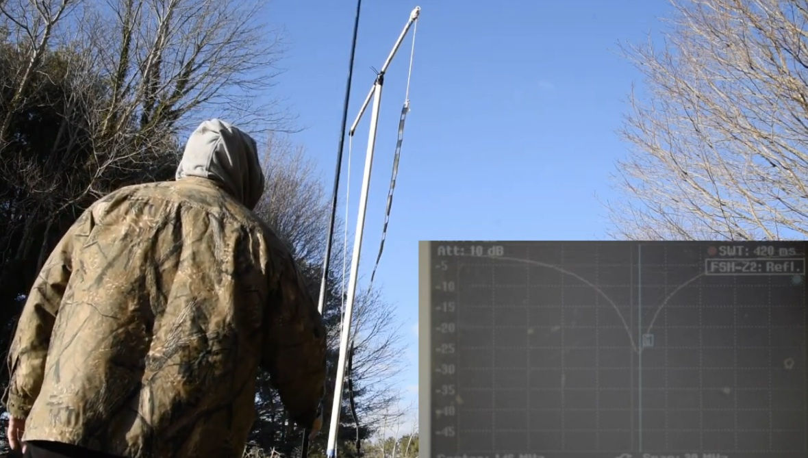 Testing carbon fiber for radio conductivity